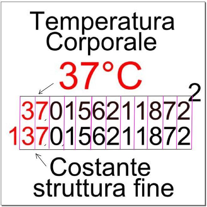 Universalion Conoscenza Universale